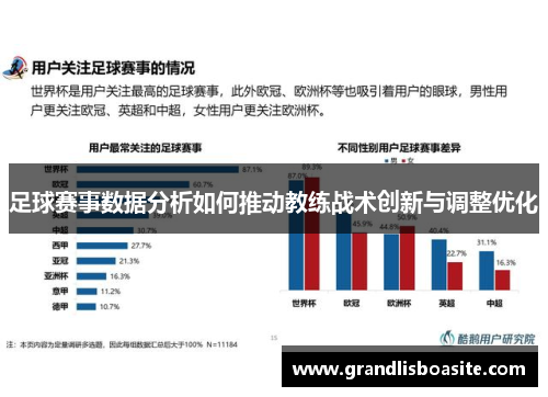 足球赛事数据分析如何推动教练战术创新与调整优化